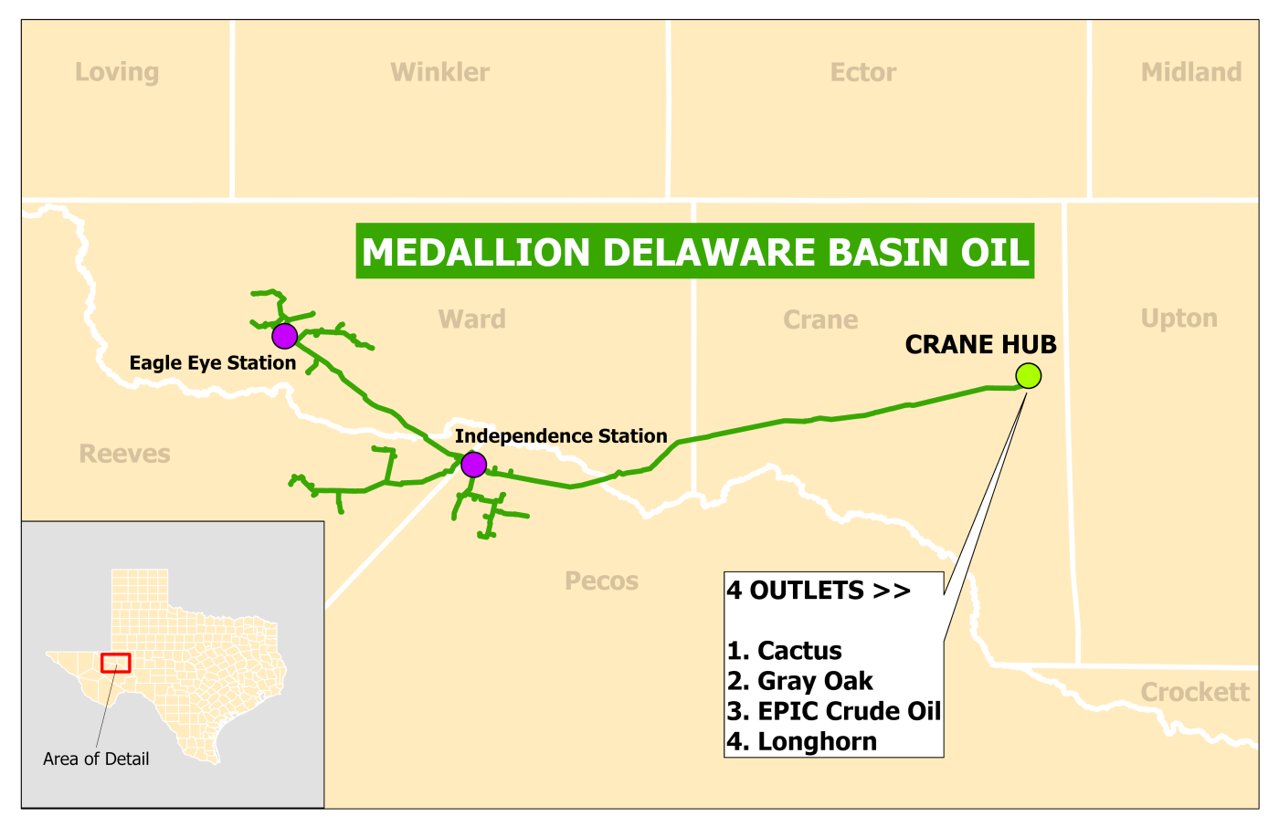 Medallion Delaware Basin